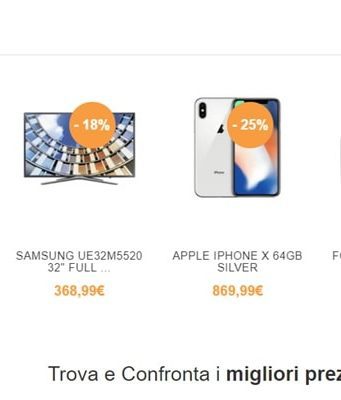 Comparatori di prezzi online: come funzionano e perché convengono Comparatore prezzi online