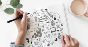 Creare un marchio: le ragioni di una scelta Creare un marchio