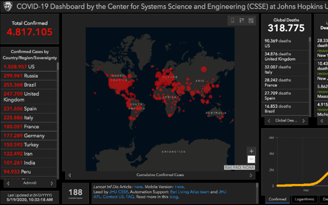 Coronavirus nel mondo