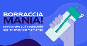 Perché usare le borracce per l’acqua al posto delle bottiglie di plastica