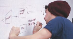 Perché l’Austria incentiva lo sviluppo e la crescita delle startup Incentivi startup Austria