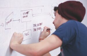 Perché l’Austria incentiva lo sviluppo e la crescita delle startup Incentivi startup Austria