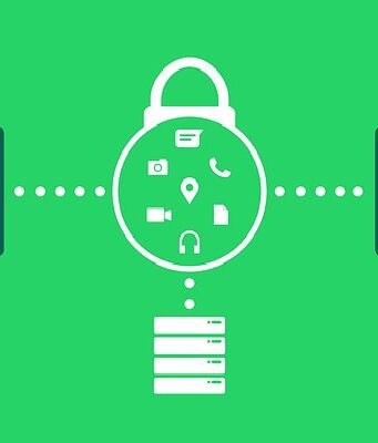 WhatsApp: leggere fra le righe dei messaggi inviati tramite chat WhatsApp sicurezza