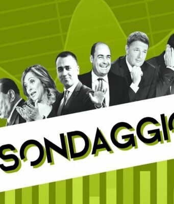 Sondaggi politici oggi, 12 marzo: caos Pd, M5s sale, destra in calo Ultimi sondaggi politici